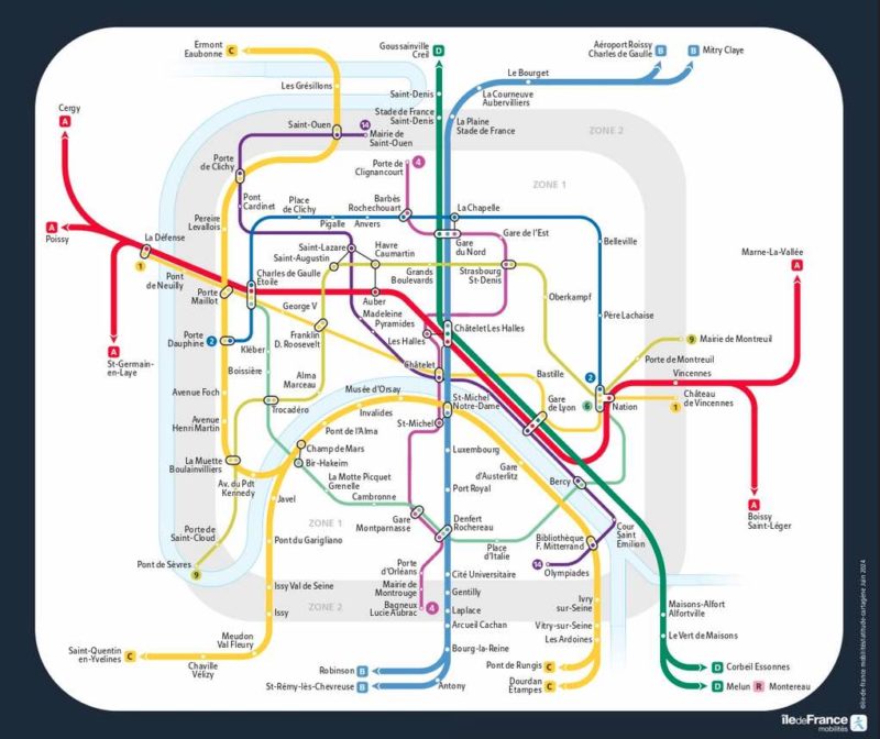 rer metro fete musique